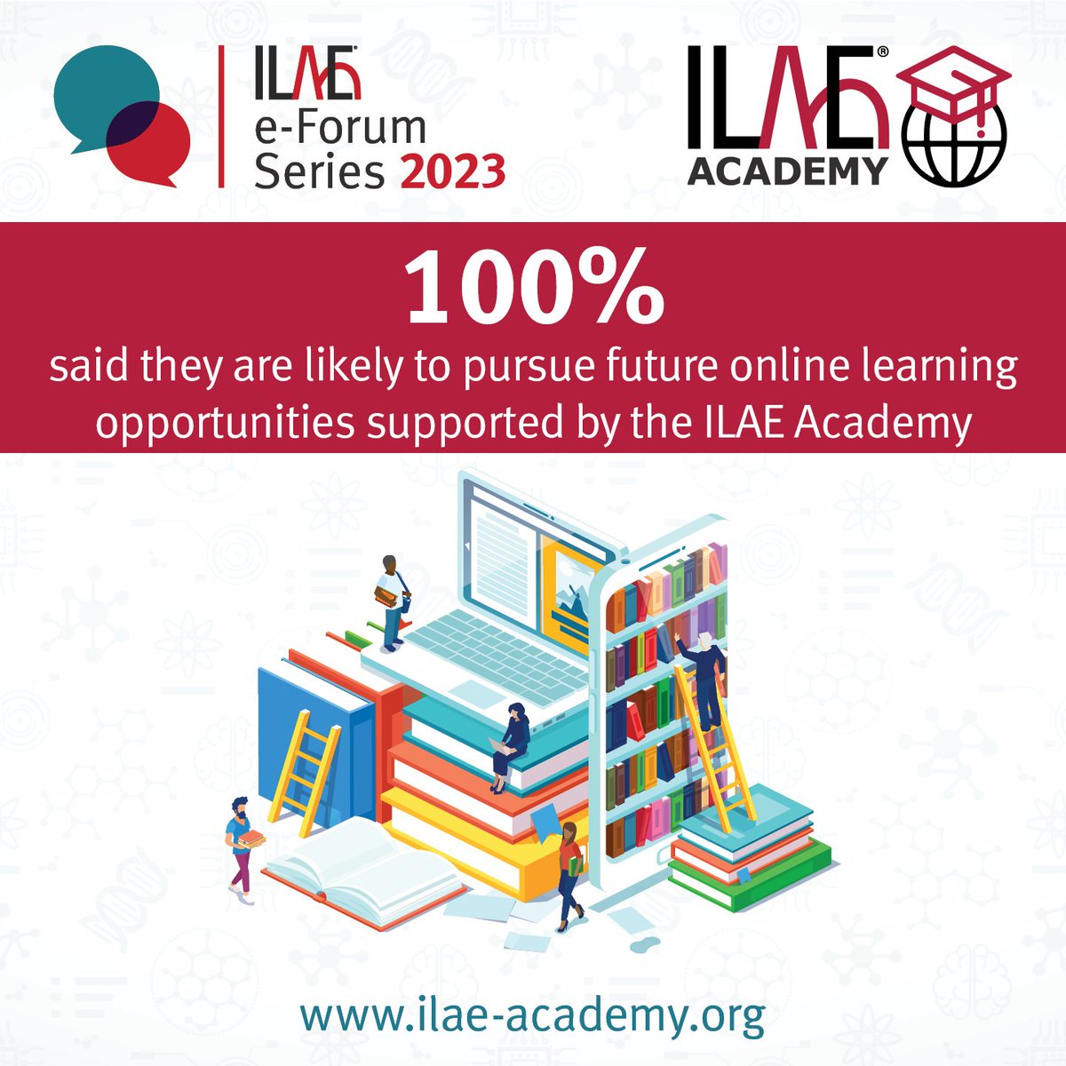 Shout out to the #ILAEAcademy for support on the e-Forum series! The free case study offered to registrants of the last session was very well received. 100% said they are likely to pursue future online learning opportunities supported by the #ILAE Academy. ilae-academy.org
