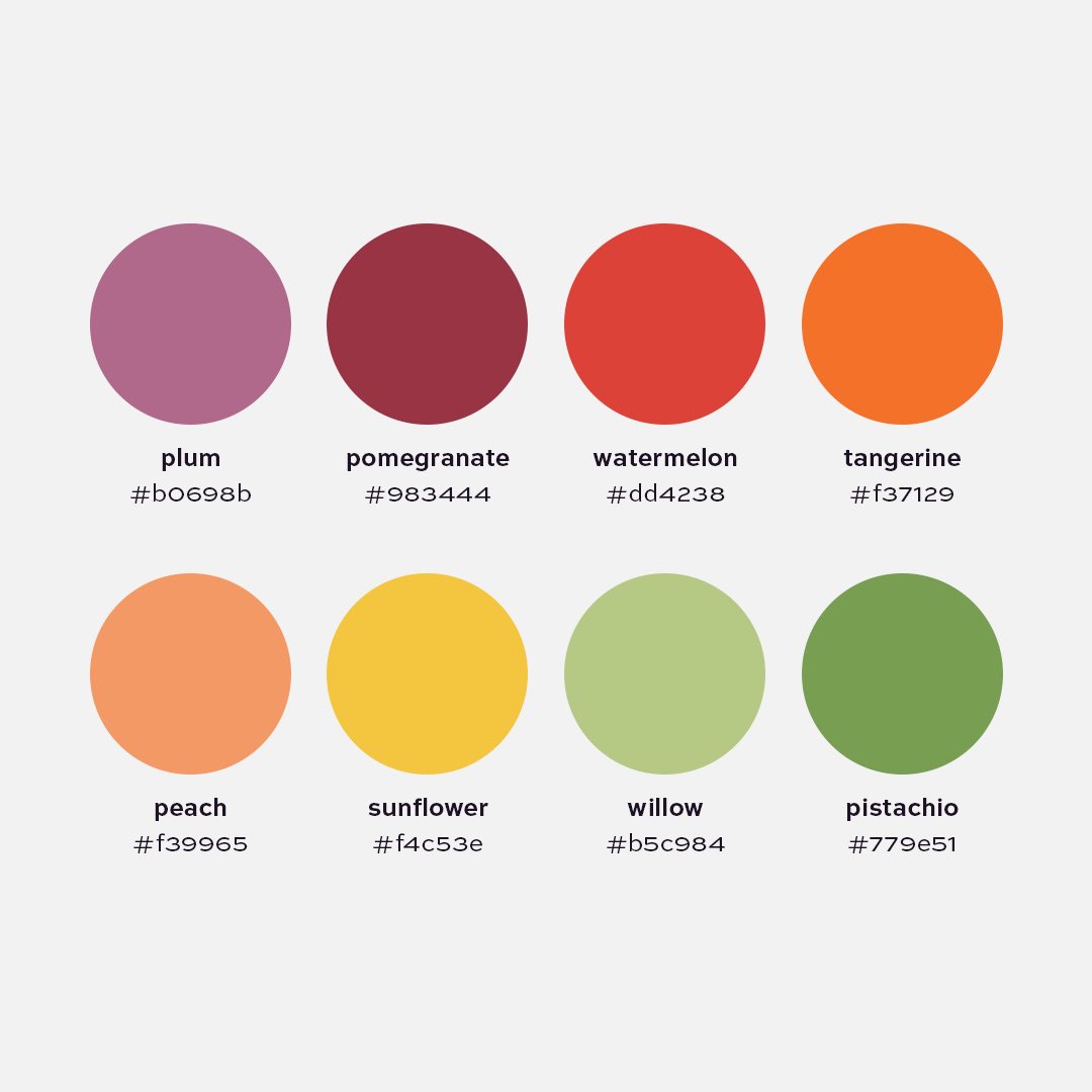 lovecommanectar's tweet photo. yummy loveprint candy https://t.co/Lil5c6ddYP https://t.co/gJrC0qNFWz