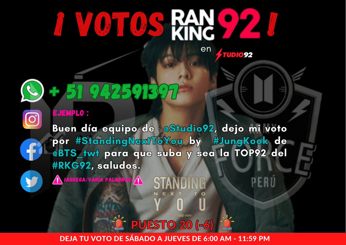 🗳VOTOS RKG92 con🎧@MarieCherryPop en @Studio92 📅Sábados⏰10:00 am➡️#20(-6)🥺 🚨NO DEJES QUE 'SNTY' SALGA🚨 1️⃣Por WSP➡️wa.me/51942591397 2️⃣IG🎙 instagram.com/reel/C4S8zSqt5… 📝Ejm: Voto por #StandingNextToYou by #JungKook de #BTS para que suba y sea la TOP92 del ⁦#RKG92.