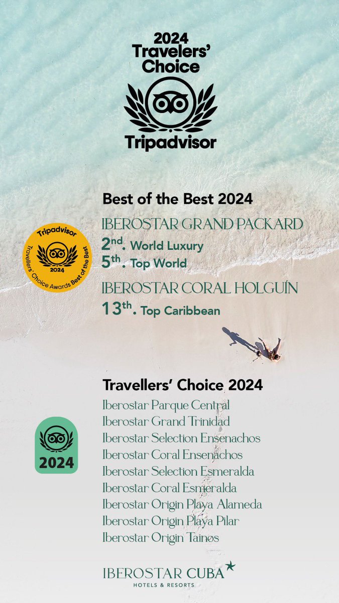 FELICIDADES
Thrilled to be recognized with 12 awards by Tripadvisor in the 2024 Travelers' Choice Awards, 5 of which are Best of the Best. Thank you to all our guest for their support and our amazing team for their devotion to excellence and extraordinary guest experience.