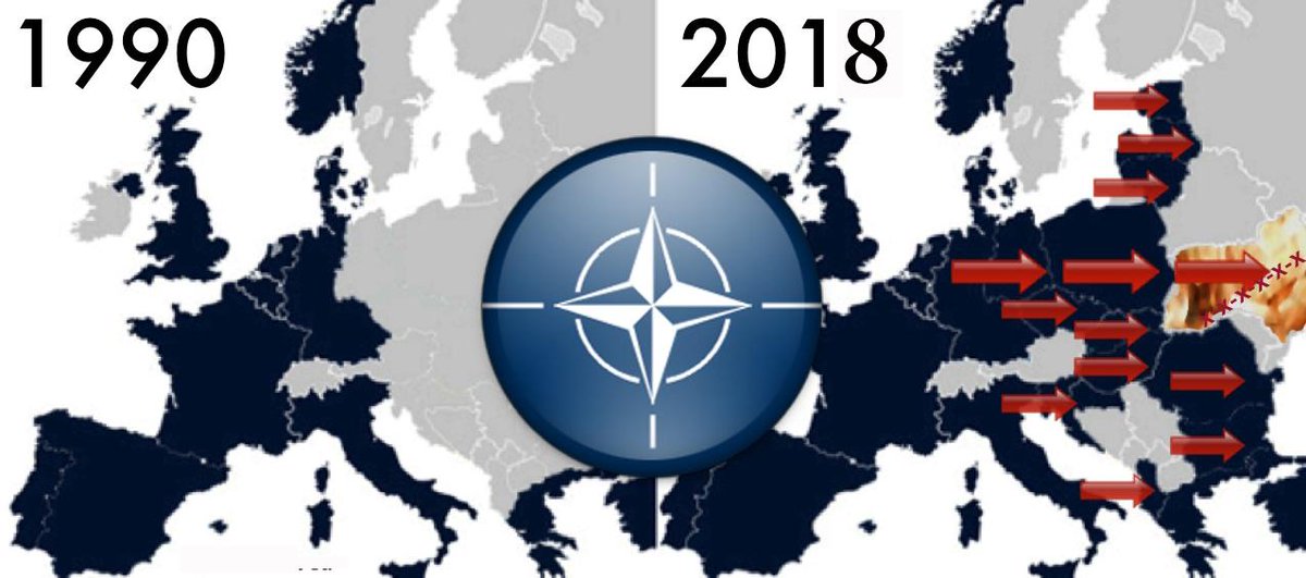 L'opinion publique européenne, en majorité, voit les Russes comme des ennemis prêts à déferler. Prêtons aussi attention à la manière dont les présumés envahisseurs, de leur côté, perçoivent les choses (carte de l'expansion de l'OTAN, site geopolitika.ru).