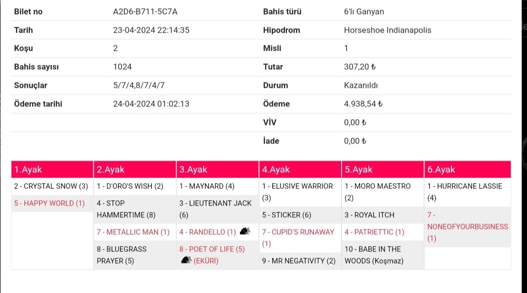 Yabancıdan anlayan dostlarımızda var 
Kibirleri yok çok bilmişlikleri yok sadece dostları kazanınca sevinen 
2 misli 4.938 lira tjk'da paramız kalmasın ✅✅✅✅✅✅👌👌👌👌