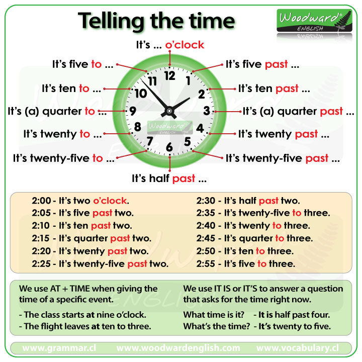 🟣 Telling the TIME in English 🟣 See our complete English lesson about the time. It includes videos and exercises to practice the time. vocabulary.cl/Basic/Telling_… #LearnEnglish #ESOL #EAL #SpeakEnglish #EnglishLesson #EnglishTeacher #inglés #inglês