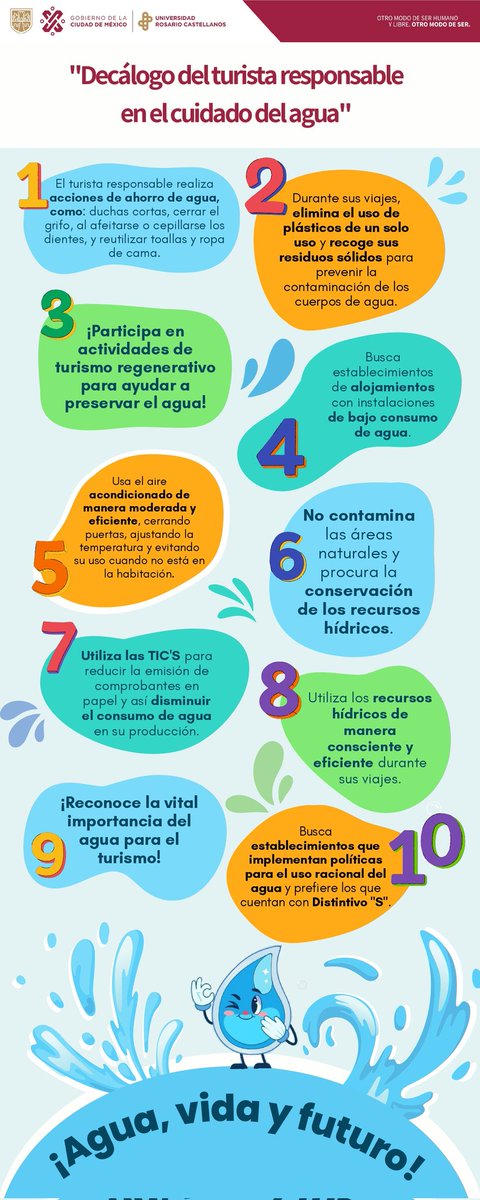 UNRCastellanos's tweet photo. ¡En el marco del evento "El agua, una mirada interdisciplinaria"💧, te compartimos esta infografía hecha por estudiantes de la Licenciatura en Turismo de la sede Milpa Alta!

¡Conoce el Decálogo del Turista Responsable para cuidar el agua y el ambiente! 

#SomosRosarioCastellanos https://t.co/r3XmL8WzYA