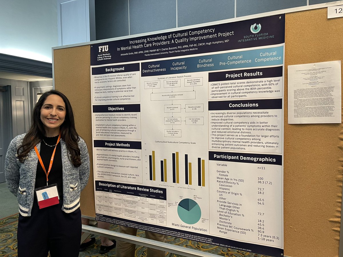 Assistant Professor Dr. Antonella Graña from the <a href="/FIUNursing/">FIU Nursing & Health Sciences</a> FIU Nicole Wertheim College of Nursing and Health Sciences presented a poster at the Annual Health Care Institute on increasing cultural compentency among mental health care providers.