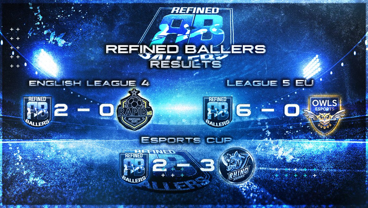 -- GAME DAY 2!--

league record - undefeated 
cup record - knocked out

very unlucky from the boys tonight. tough game in the cup. very close game in the end.

still undefeated in league, smashing it!

<a href="/OfficialVPG/">Virtual Pro Gaming</a>
<a href="/VPGEurope/">Virtual Pro Gaming | Europe</a>
<a href="/VPGUK/">VPG UK Leagues</a>
@SWFC_Esports (CT)
<a href="/FCRapidxG/">FC Rapid xG</a>
@Rhino_Esports23