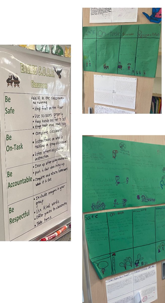 Ts creating learning spaces  filled with Ss input, reflection, and engagement <a href="/SevenOaksElem/">Seven Oaks Elem.</a>