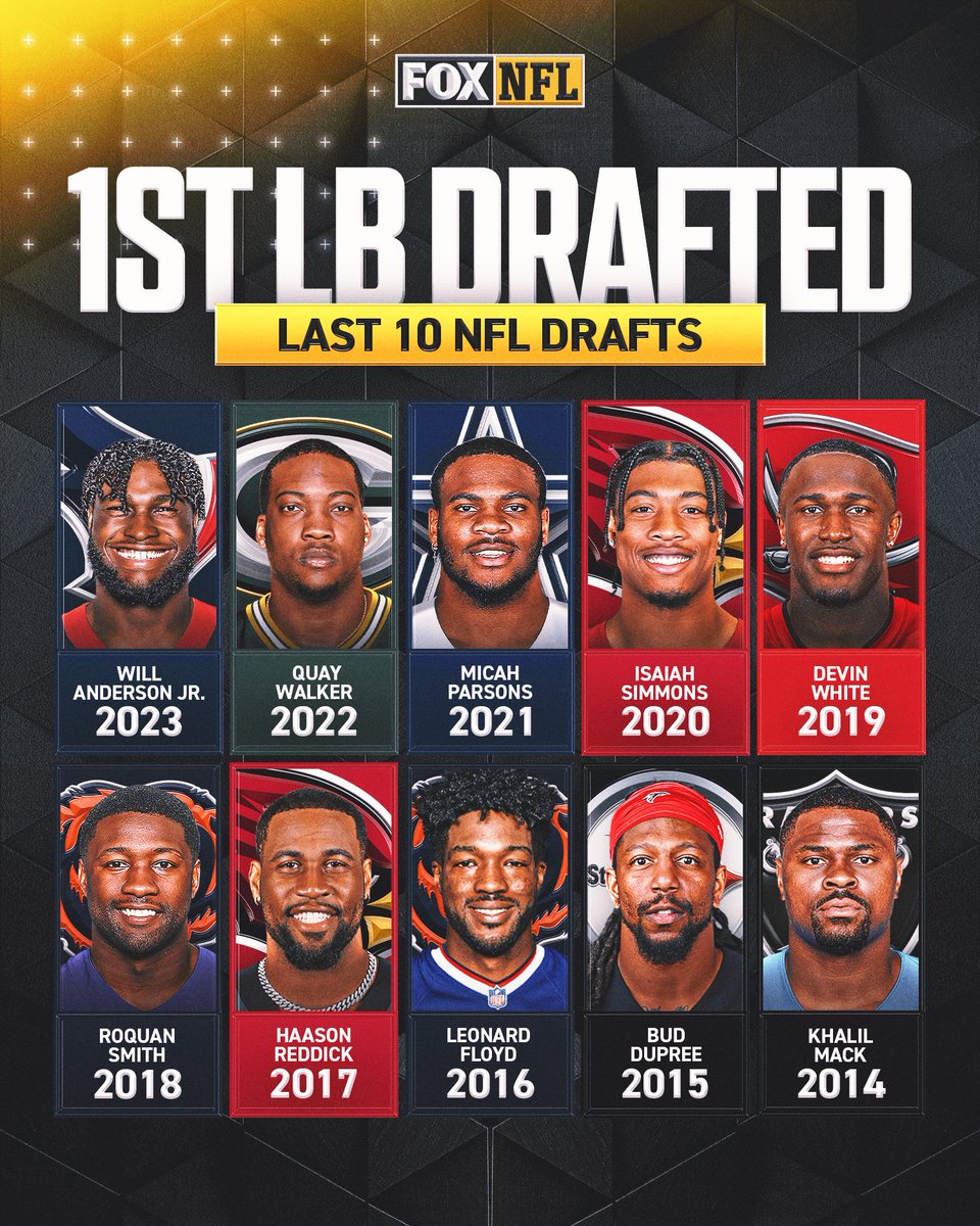 The first LB taken in the #NFLDraft over the last 10 years