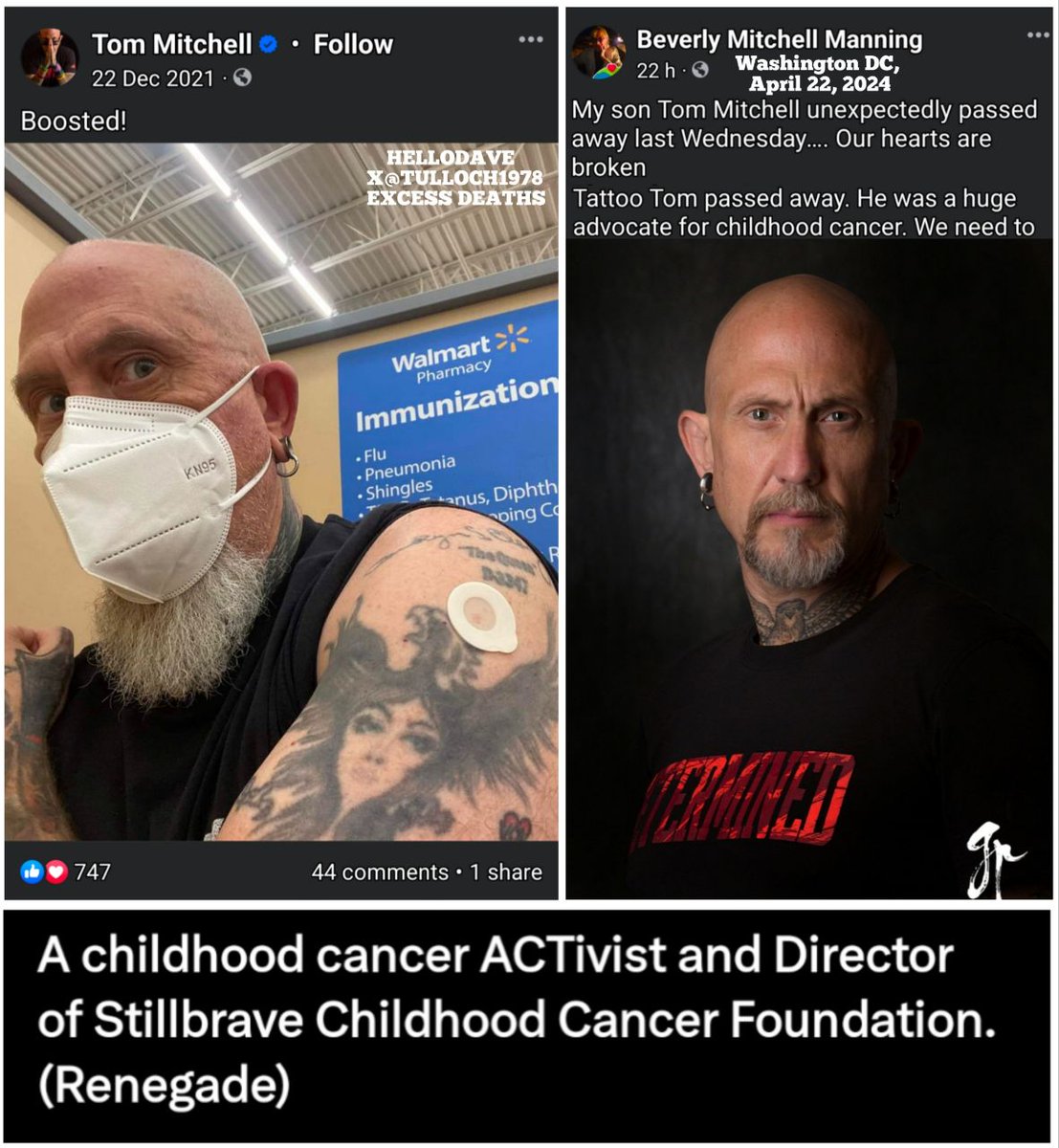 Washington DC, Tattoo Tom, Childhood Cancer Activist, died suddenly (April 2024) 'Boosted'

'My son Tom Mitchell unexpectedly passed away last Wednesday…. Our hearts are broken.'