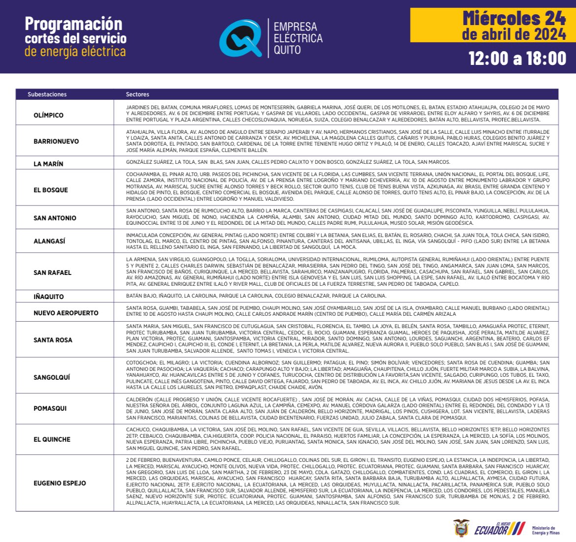 PrimeraPlanaECU tweet picture