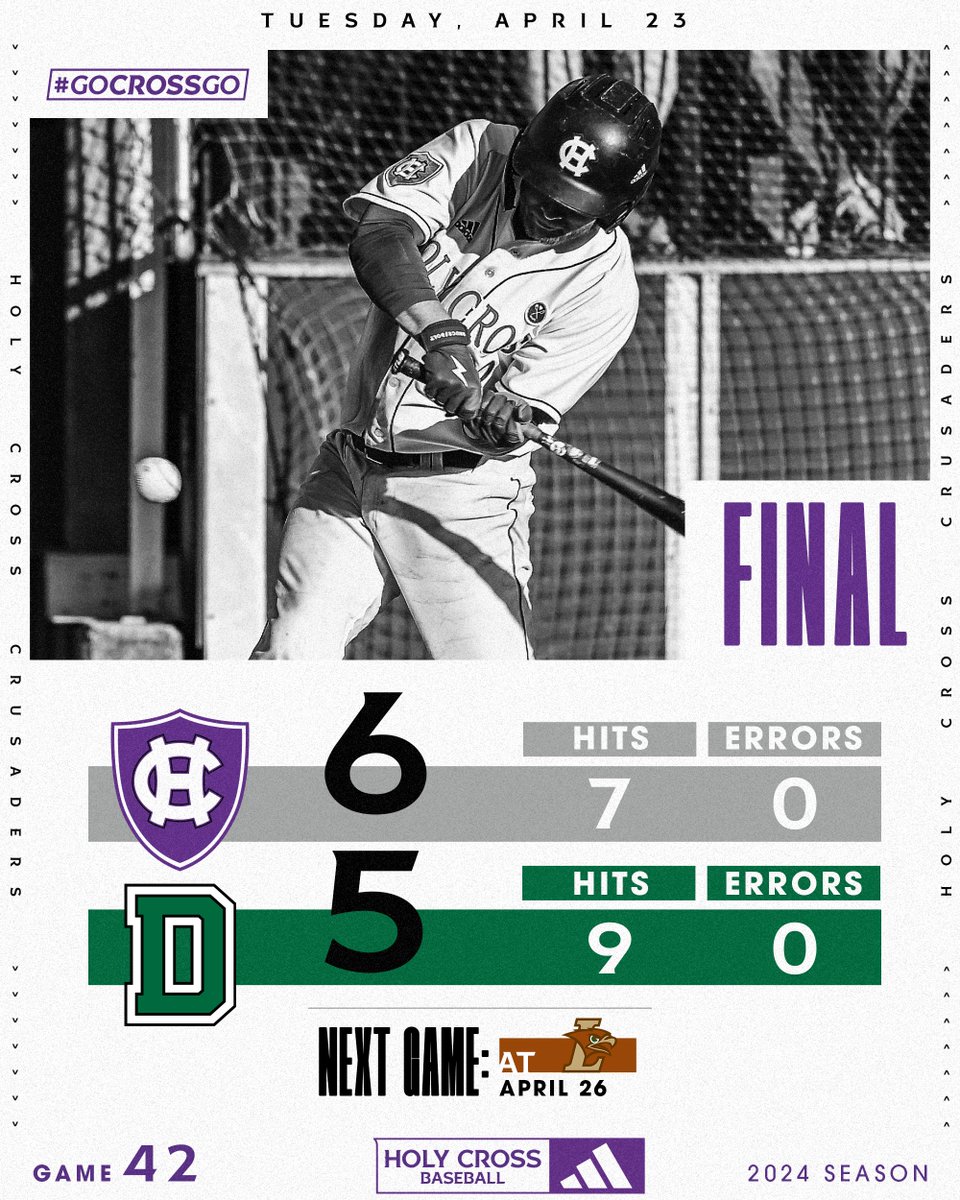 Crusaders hold on for the midweek W! #GoCrossGo