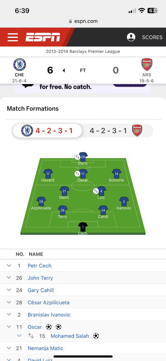 kbutler92's tweet photo. @asmoss92 @ChelseaFC Chelsea’s lineup was so stacked that game https://t.co/rZLI36UbOy