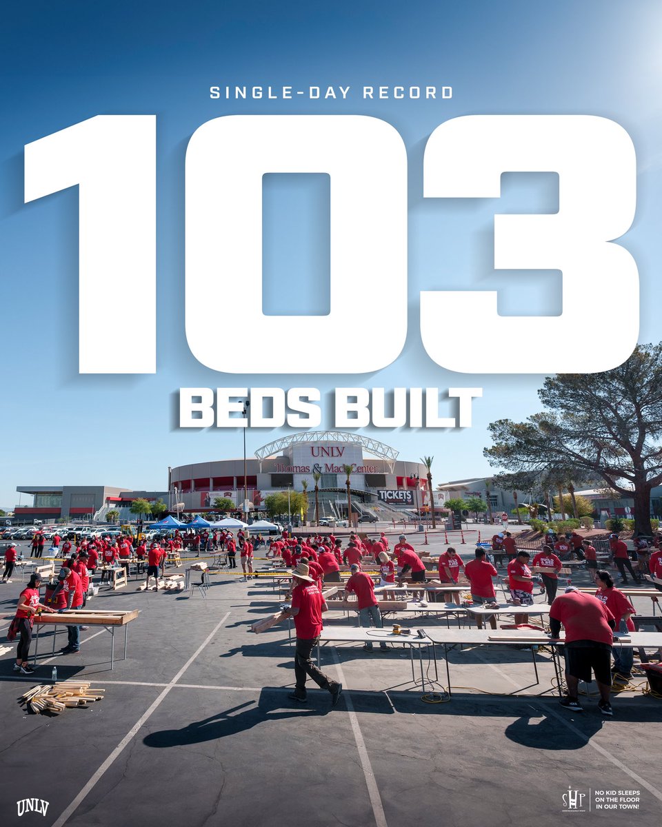 During Saturday’s Build-A-Bed event, thanks to you, we were able to build a single-day record 103 beds 🫶