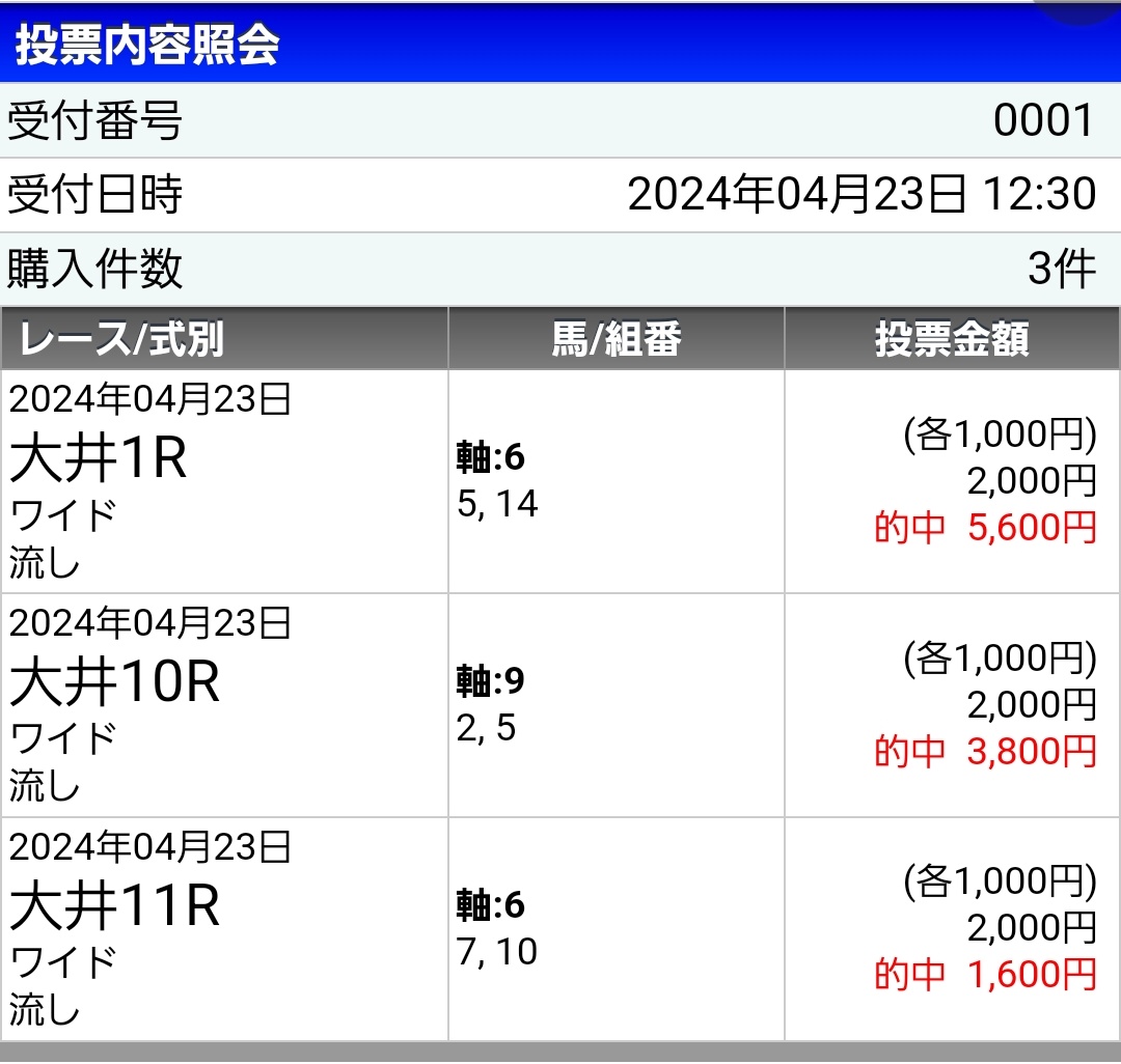 おはようございます😀☔
4/24　大井競馬　

軸馬+厳選馬2頭

大井1R　◎7ケイアイバザラ
➆-9.12

大井2R　◎8ビックプーカオ
➇-9.13

大井8R　◎3ウナモンタナアルタ
➂-2.4

オススメ券種ワイド！

昨日は回収率183％でした😎
本日も宜しくお願いします！