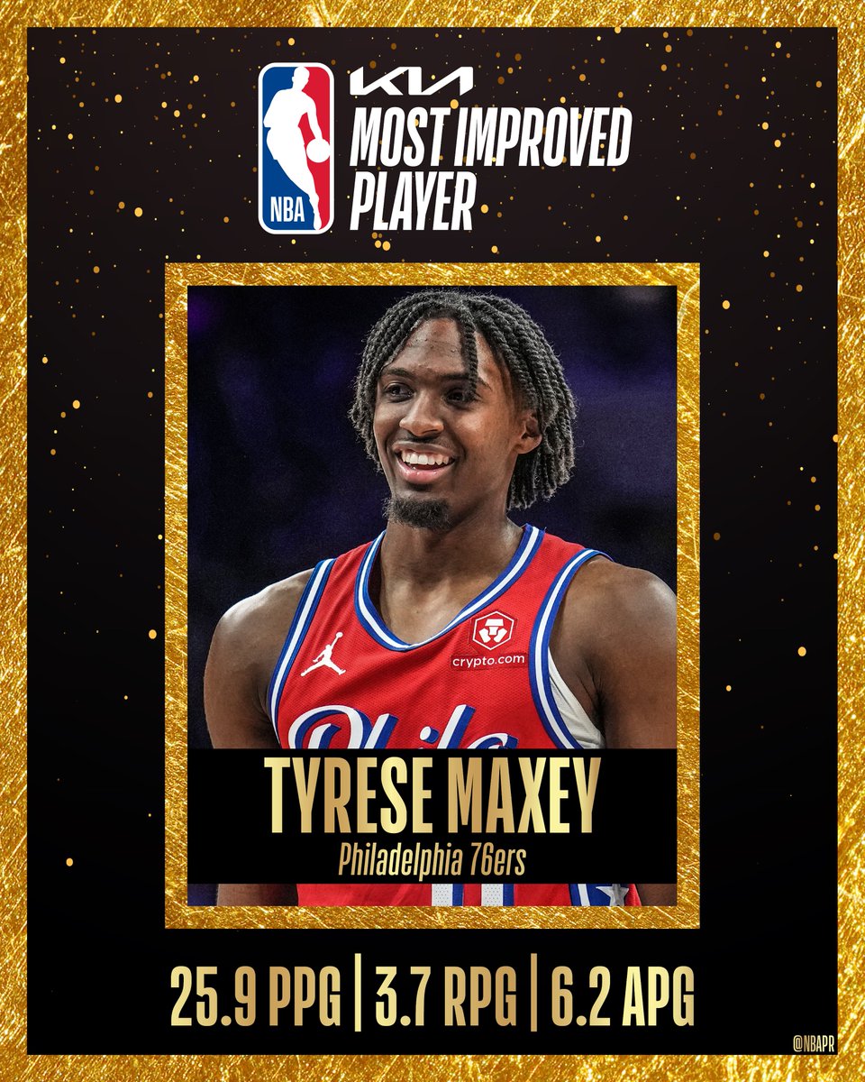 Philadelphia 76ers guard Tyrese Maxey is the recipient of the George Mikan Trophy as the 2023-24 Kia NBA Most Improved Player.