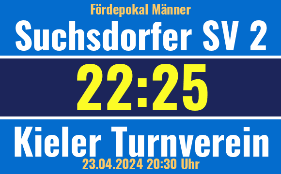 ssvkiel's tweet photo. 2.Männer: Niederlage am Dienstag . Keine Punkte für Suchsdorf nach der 22:25 (12:14) Heimniederlage gegen den Kieler Turnverein . https://t.co/XSSBYZww1b https://t.co/o3H9LpUdyv