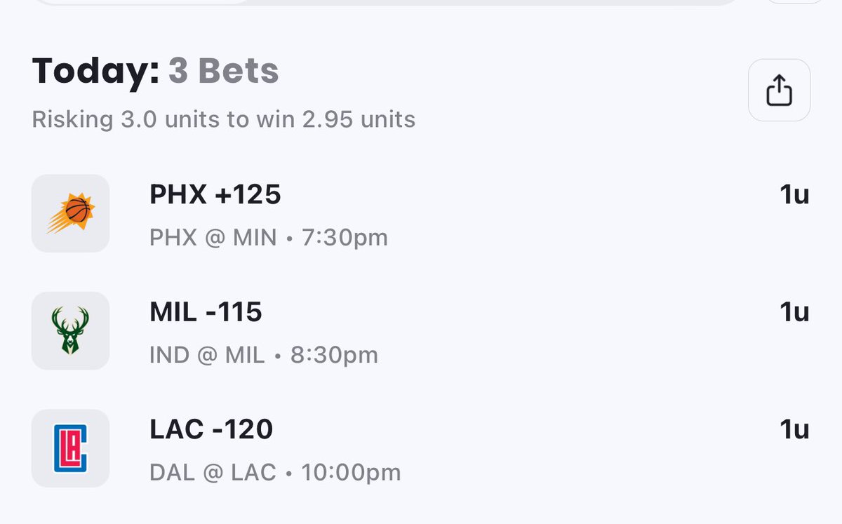 Alex__Monaco's tweet photo. NBA Tuesday Picks!! Let’s dance
🏀Suns ML
🏀Bucks ML
🏀Clippers ML
#NBAPlayoffs #PlayoffPicks https://t.co/jXqtKSUPfs
