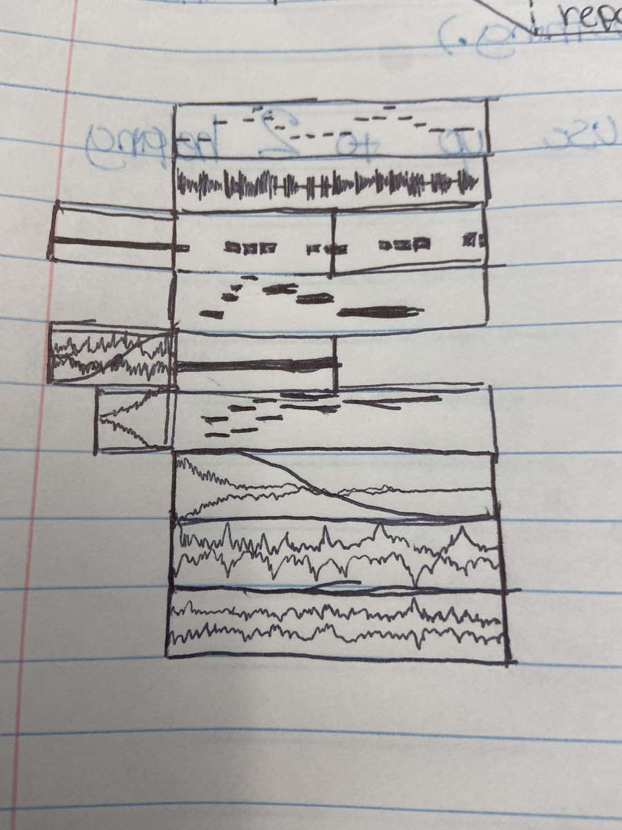 rivermusic_'s tweet photo. wip https://t.co/chXmUT20A3