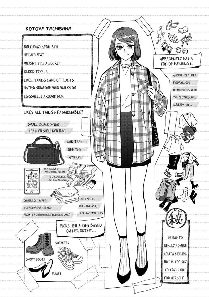 DailyKotoha's tweet photo. Kotoha Tachibana character profile 

#橘ことは #ウィンブレ #KotohaTachibana #WINDBREAKER https://t.co/9PyT5BOvKQ