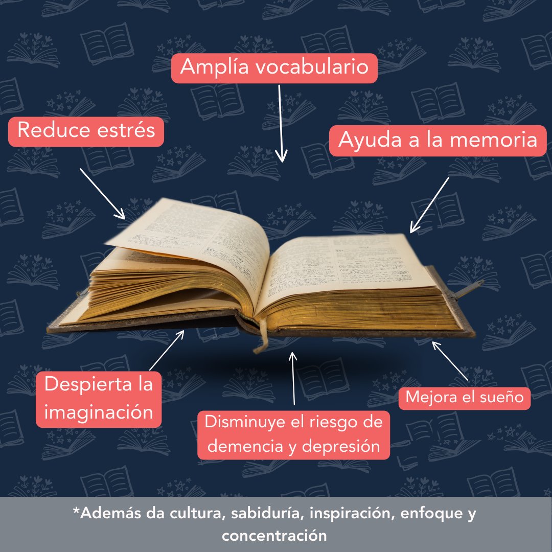 #DíaInternacionalDelLibro ¿Cuál es tu 📖 favorito? Te leo en los comentarios.