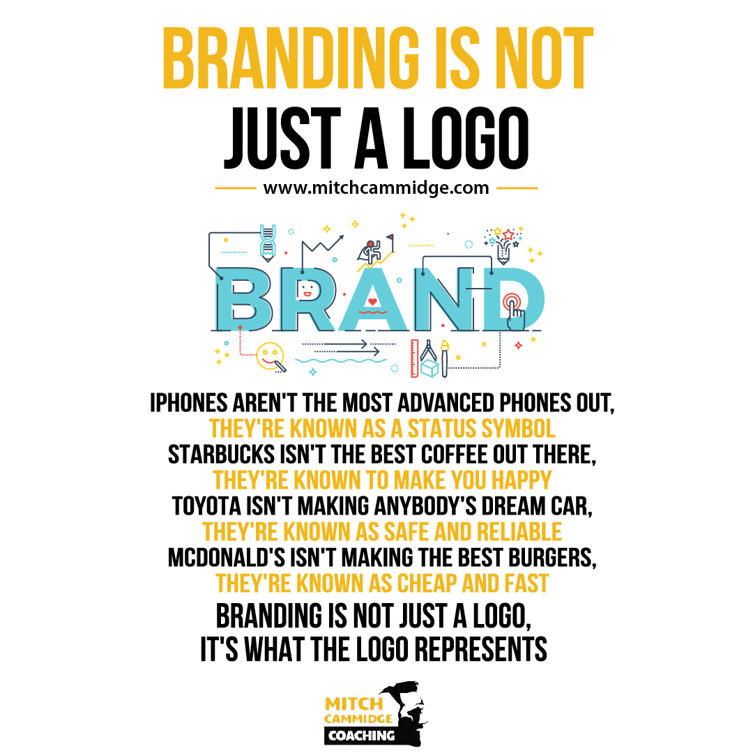 Your logo is just a symbol. Your brand is the experience you create. 

#mitchcammidge #brandingtips #motivation #leadership #skills #selfchallenge #improvement #youvsyou #betterlife #strongbelief