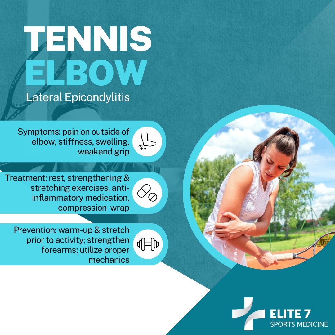 Did you know that most people with tennis elbow don't even play tennis? It can affect anyone who performs repetitive arm movements, like lifting weights, typing, or swimming. It is essential to address it early for effective treatment.
 #e7advantage #elite7