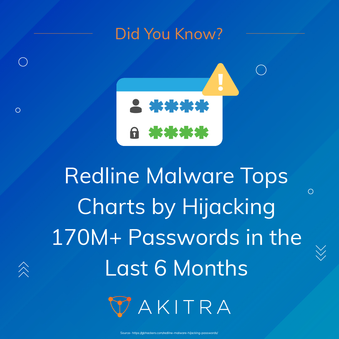 🚨 Don't fall victim to the #RedLine threat! Over 170 million passwords were swiped in just six months. This alarming trend calls for action. 💻💔 Stay ahead of #CyberThreats with Akitra's robust compliance #automation platform. Book a #demo now at akitra.com/demo 🛡️🔒