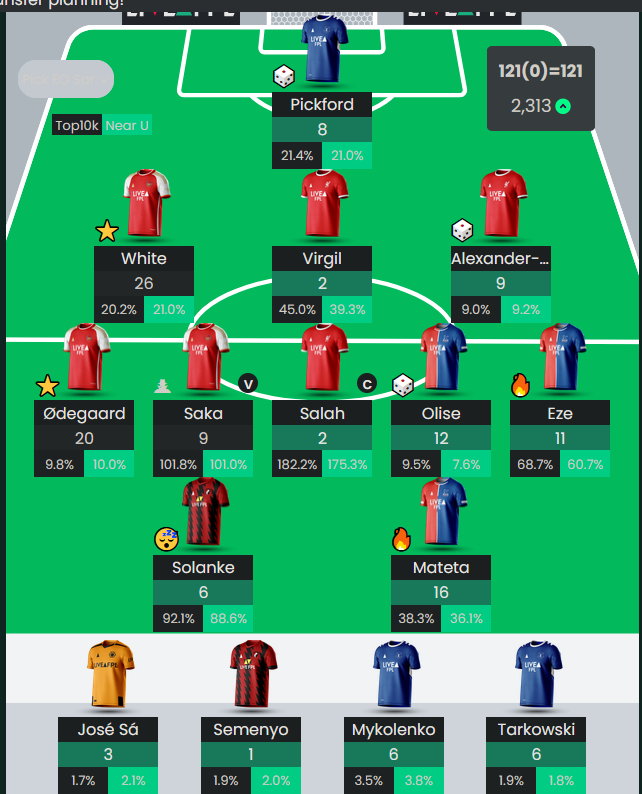 FPL_Dalin's tweet photo. FH34 was a such a huge success for me

And the most shocking thing is that the week hasn't even finished

I am so proud that my research and preparation into this season has been rewarded, 

but I can't shake the feeling that variance might have been /way/ too kind with me https://t.co/FUVaQbHliz