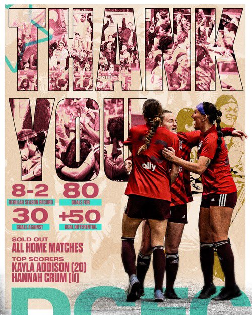 It was an incredible first season for Detroit City FC’s indoor team and we couldn’t be more thankful for the incredible support shown to the squad ⚜️ Stay tuned to our social channels as we begin @USLWLeague announcements this week!