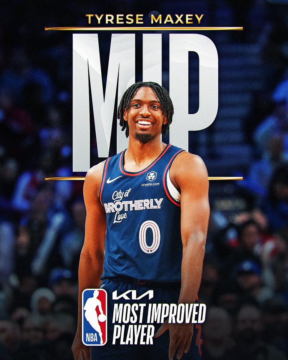 The 2023-24 Kia NBA Most Improved Player is... Tyrese Maxey!

#NBAAwards | #KiaMIP | <a href="/Kia/">Kia America</a>