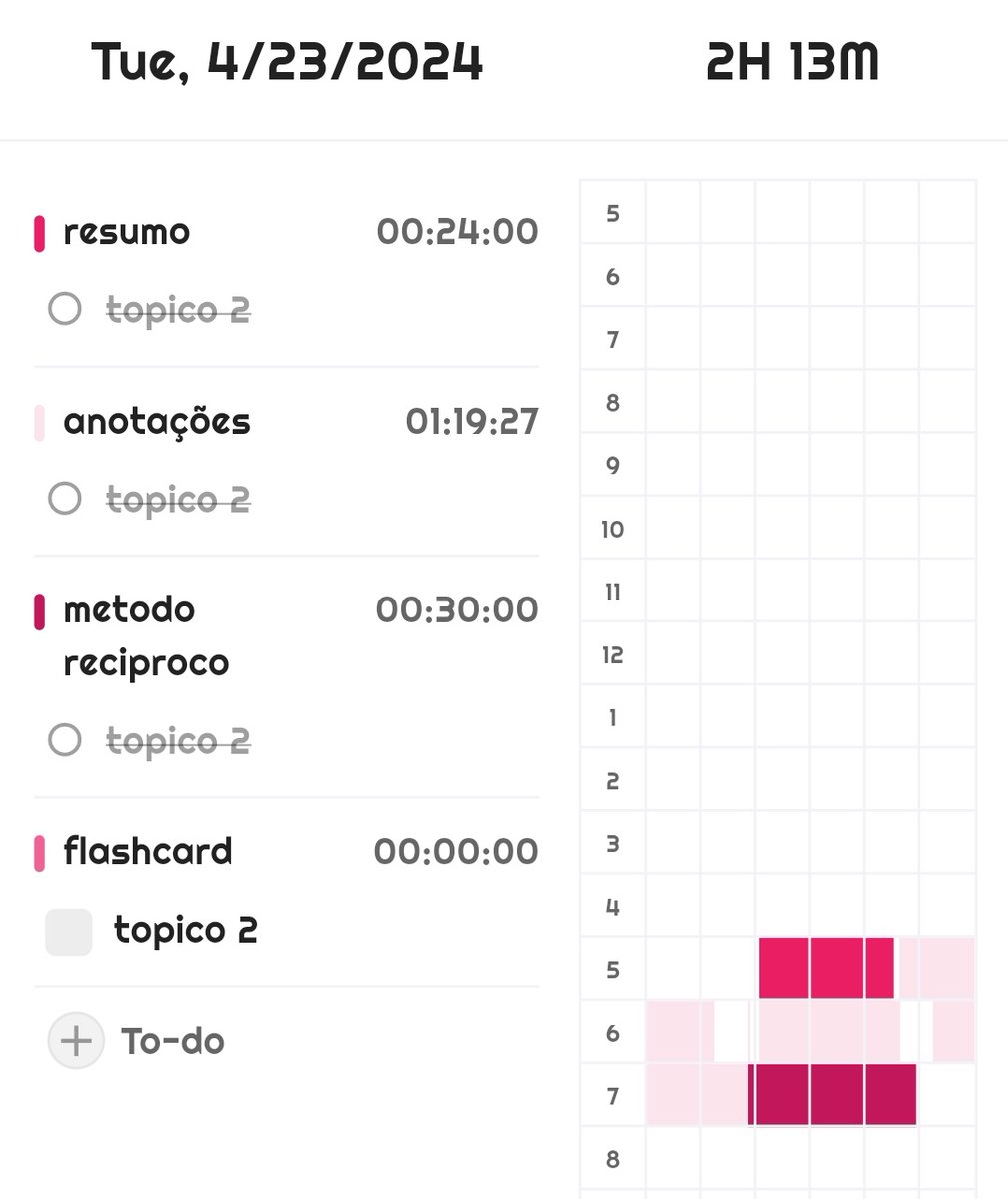 envystudy's tweet image. hj so repassei umas anotações pro outro caderno, fiz um resuminho pequeno e ensinei o que aprendi pra minha avó, beijos e boa noite studytwt!