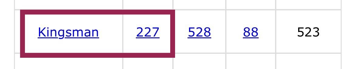 14:23
5:5 🫡 

LCAC Ops 🌊

Hebrew 227

BLUE   🧢 🐻 

GODS NAME   👑 
 
RACCOON 🐻 

CONFIRMED ✅ 

BRADFORD 🐻 

HOLE IN ONE ☝️ 

FROM GOD 🙏 🎁