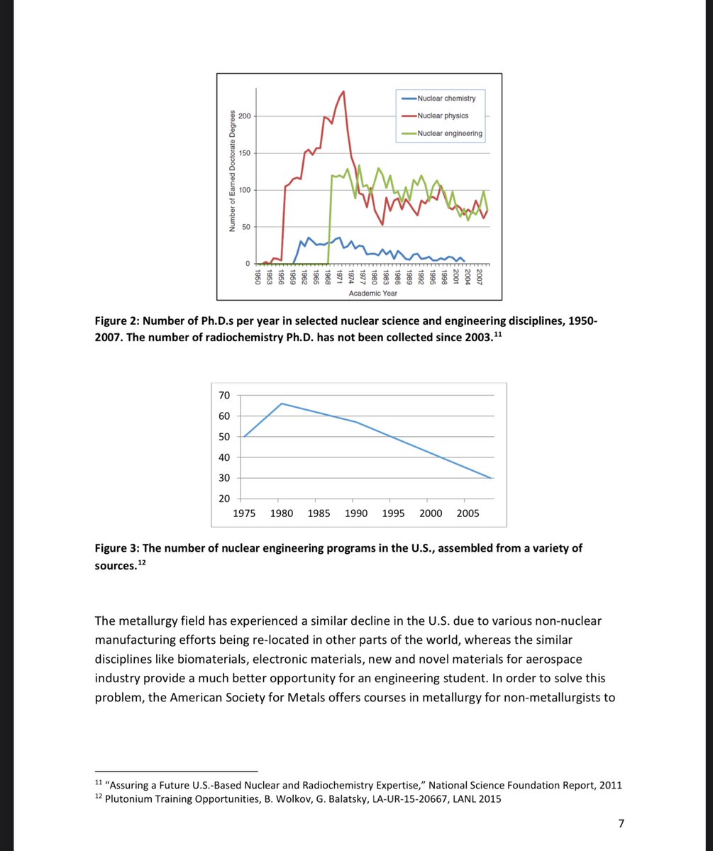 Is it time to review the 1978 Nonproliferation Act? What is the future of nuclear sciences in the U.S.?
osti.gov/servlets/purl/…