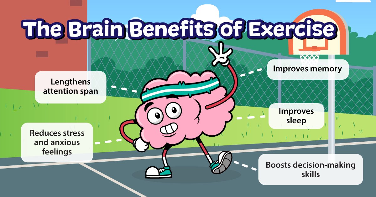 Mind blown! 🤯 Exercise doesn't just benefit the body, it improves learning! 🧠