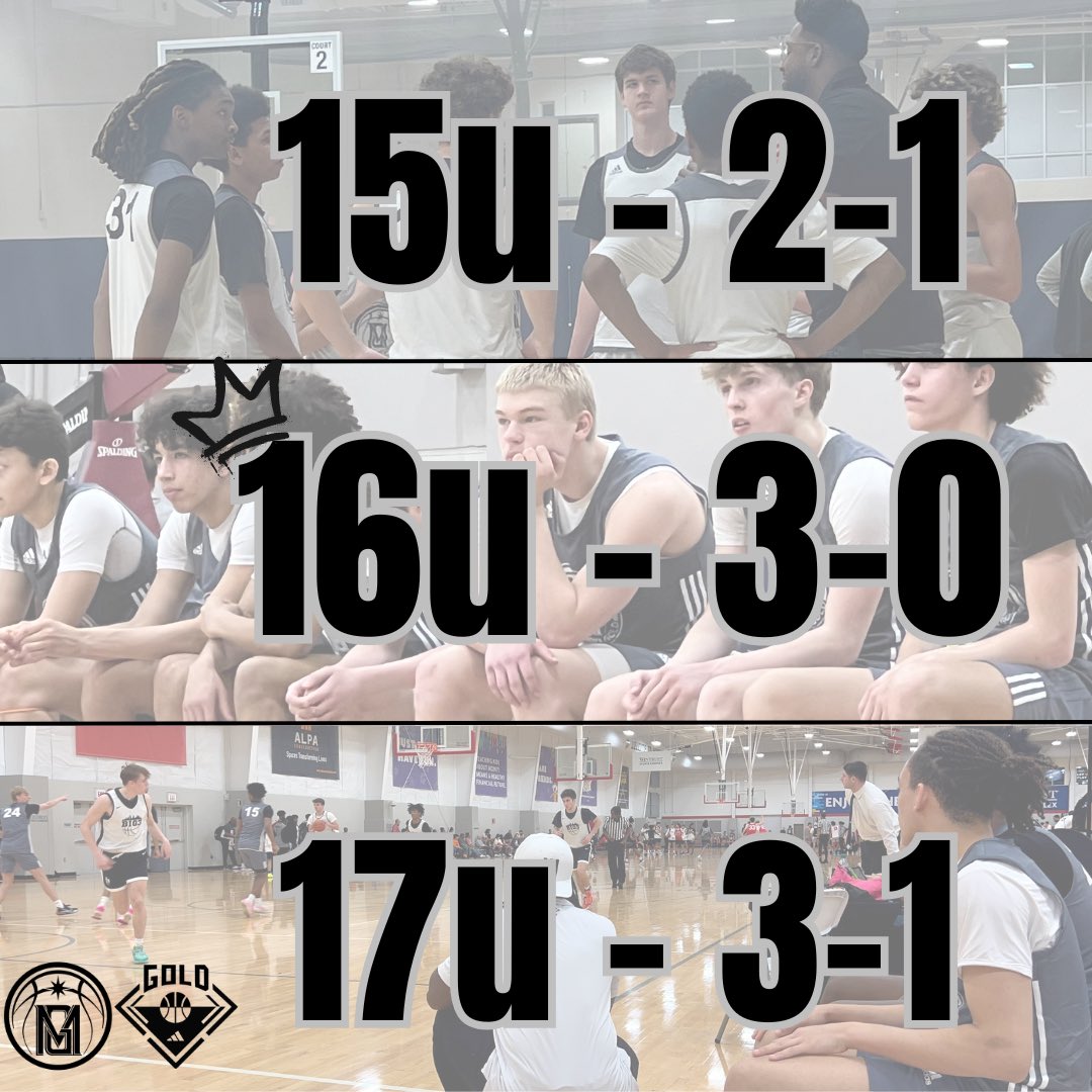 MinnesotaGold's tweet photo. Last weekend was FULL on Team Victories for D1 Minnesota Gold !
#congratulations to our 16u being crown Champion in there division
D1 Spring Classic ✅ EARNED
#3stripesstyle #hoop #aau #aaubasketball #tournament #springclassic
@coachtracyzen00 https://t.co/v97GLYXsYS