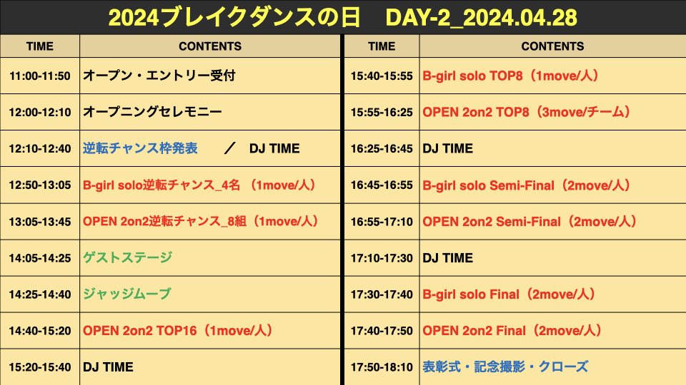 ピーススクール広島 / 広島ブレイクダンス協会 tweet media