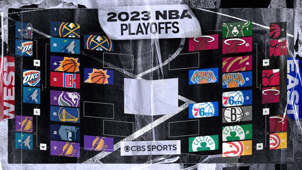 Get ready for the first Game 7 of the 2023 NBA playoffs this Sunday! The Kings host the Warriors in a nail-biting first-round finale, with the Lakers waiting in the wings.  #NBAPlayoffs2023