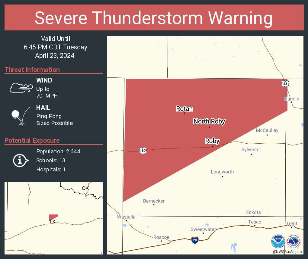 Severe Thunderstorm Warning continues for Rotan TX, Roby TX and Royston TX until 6:45 PM CDT. This storm will contain wind gusts to 70 MPH!