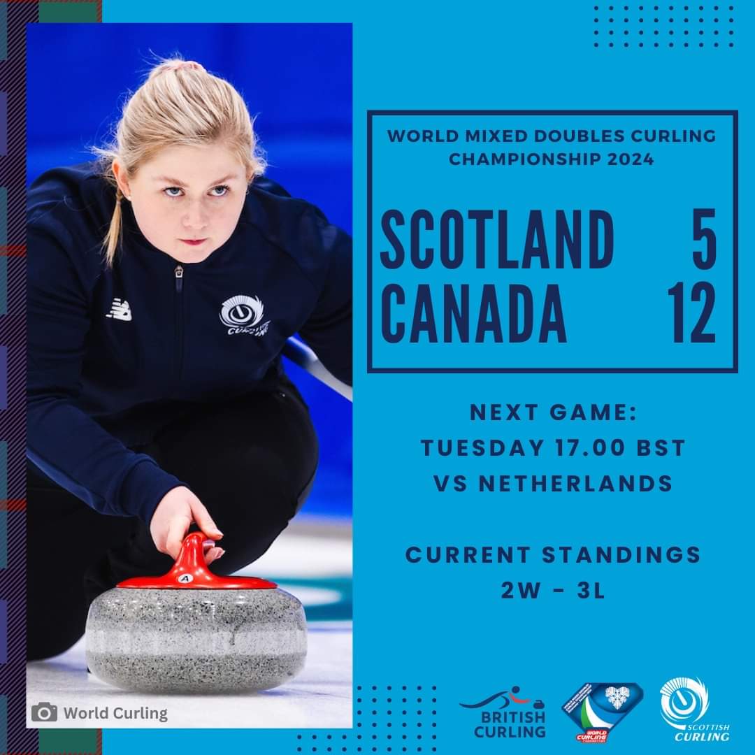 vicky_dunlop's tweet photo. Day 4. Score on the doors.
Men: 2W - 2L
Women: 4W - 0L
MD: 3W - 3L

Congrats Karen, Gail, Ali, Gillian - qualified for the quarter finals with a game in hand! #LetsGoScotlandLetsGo

(work, 📺🥌, and helping Abby with 🐑🍼 are keeping me busy and entertained this week!) https://t.co/Ly17jYZyuS