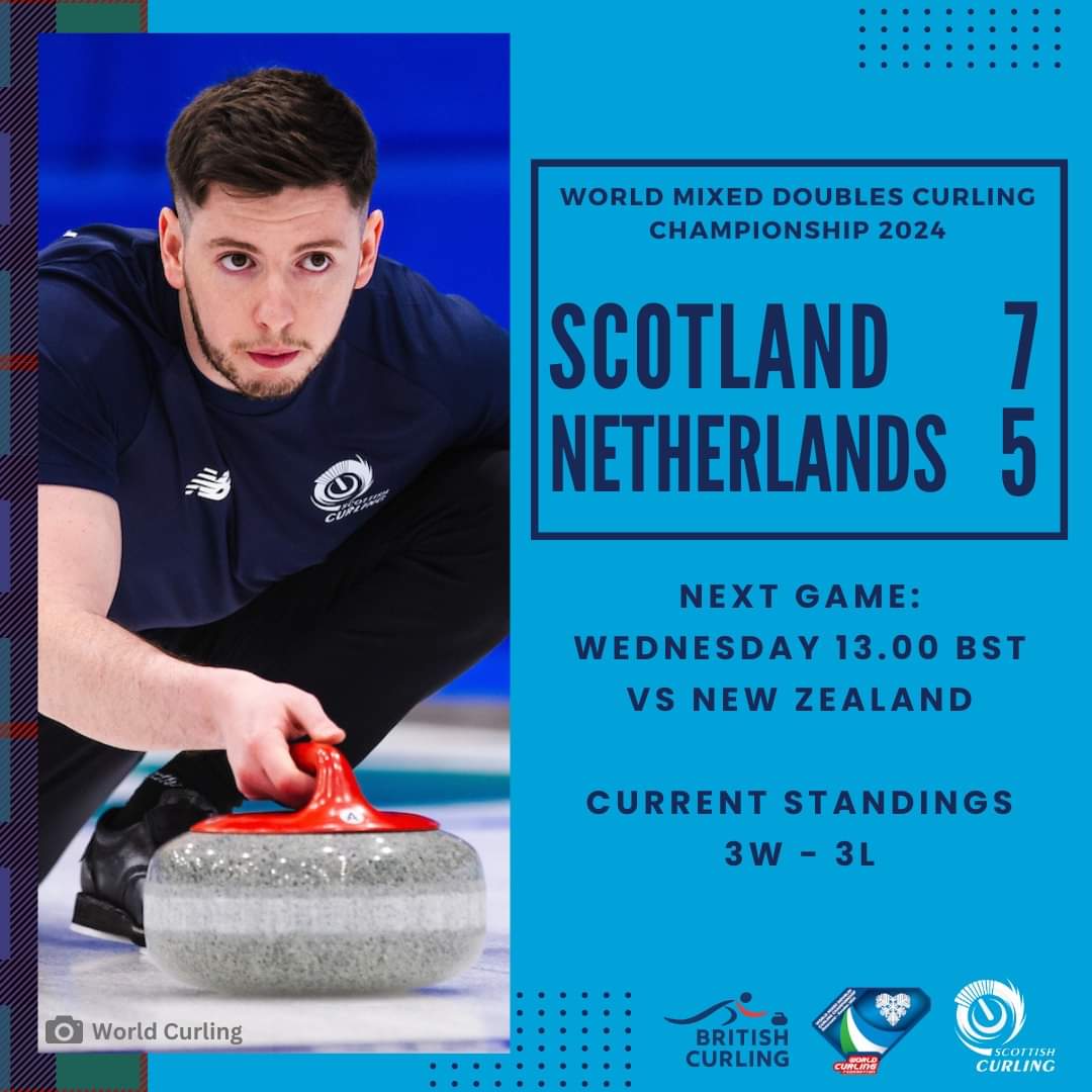 vicky_dunlop's tweet photo. Day 4. Score on the doors.
Men: 2W - 2L
Women: 4W - 0L
MD: 3W - 3L

Congrats Karen, Gail, Ali, Gillian - qualified for the quarter finals with a game in hand! #LetsGoScotlandLetsGo

(work, 📺🥌, and helping Abby with 🐑🍼 are keeping me busy and entertained this week!) https://t.co/Ly17jYZyuS