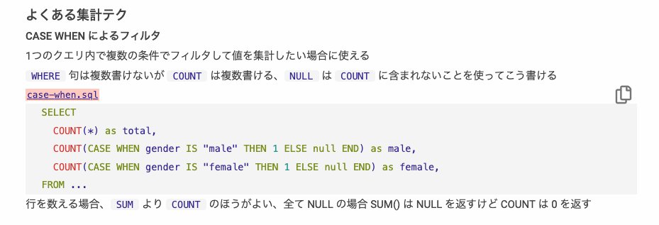 SQL書く時にこうゆうクエリ集があるのはかなり助かる。プラットフォームごとに微妙に書き方違ったりもするし、よく使うクエリがすぐ探せる状況にあるのはSQL書く上でもとても大切。 ・BigQuery クエリ scrapbox.io/pokutuna/BigQu…