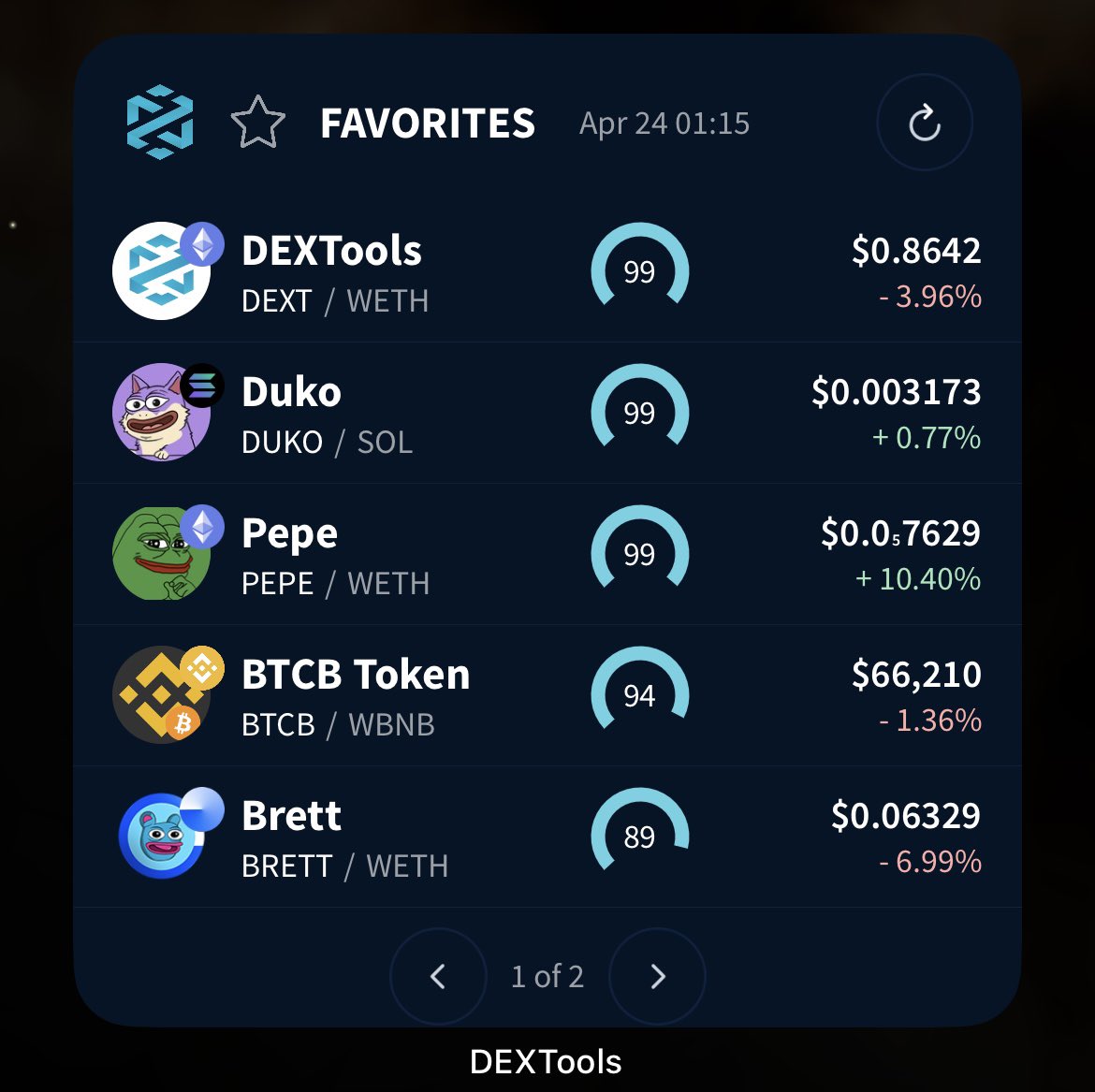 DEXTools tweet media