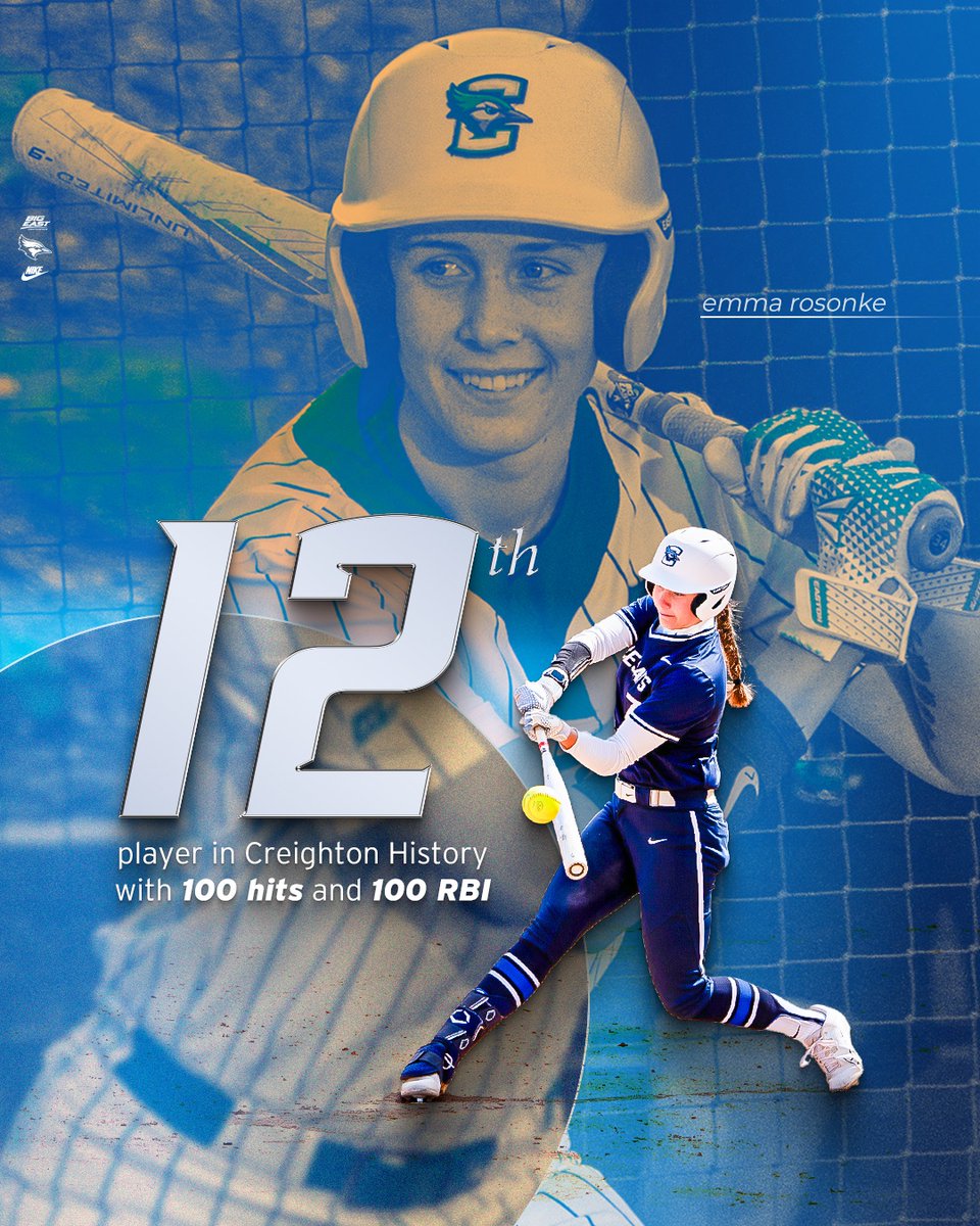 Creighton Softball tweet media