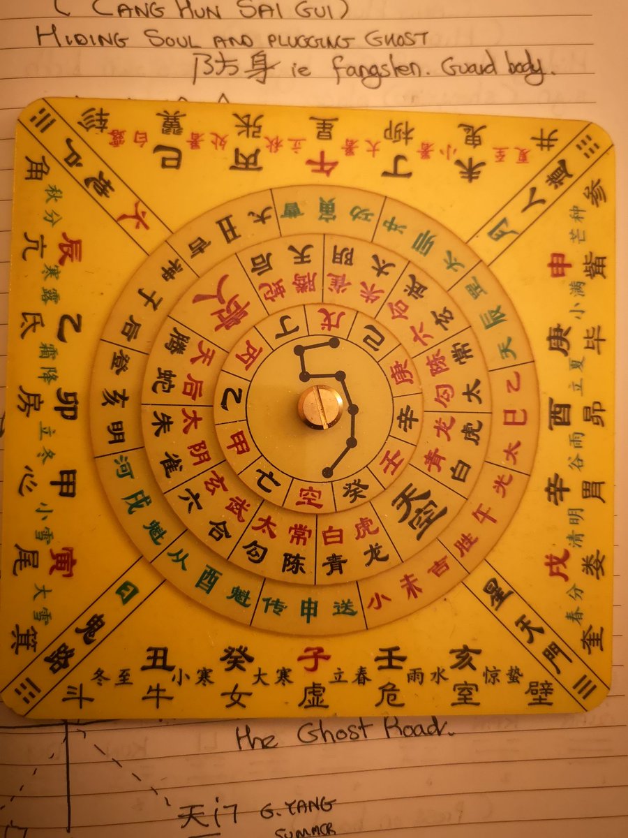 CHINESE FOLK MAGIC AND ALCHEMY (@Chinesemagick) / Posts / X