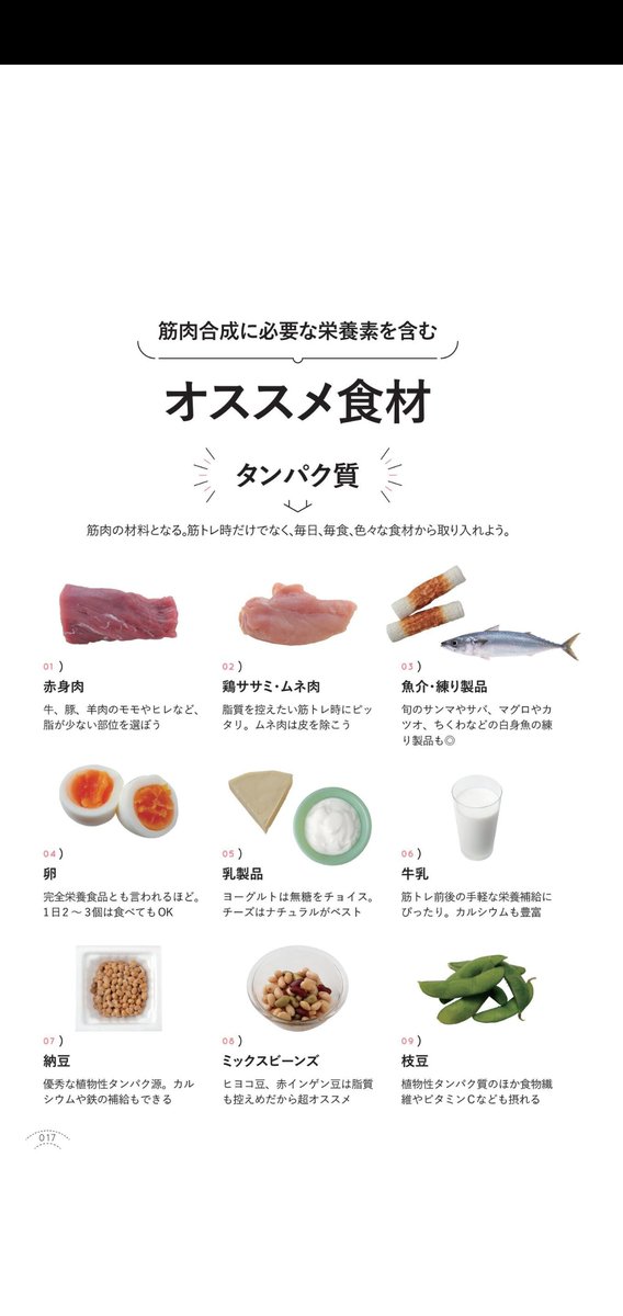戦うTOP1％の男に、タンパク質は必要不可欠。