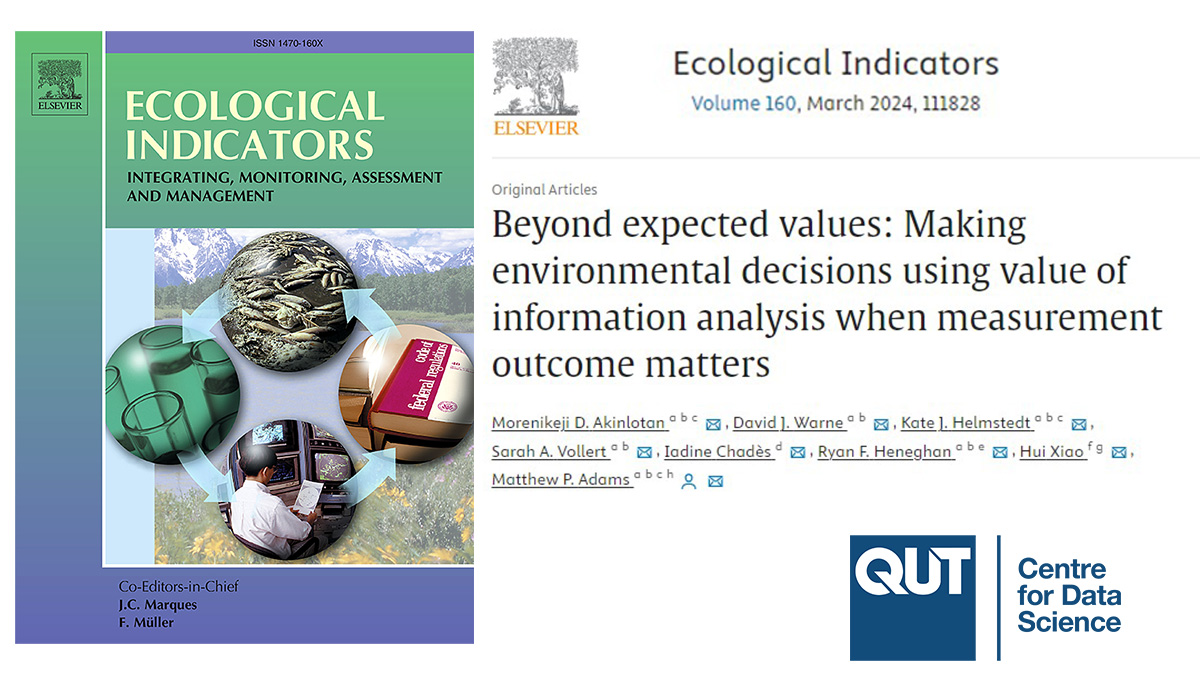 QUT Centre for Data Science tweet media