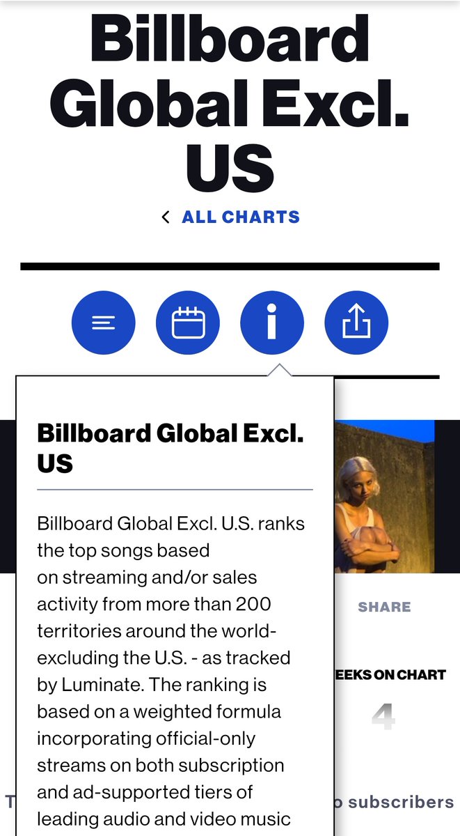 🚨IMPORTANT🚨 We need both STREAMS and SALES for the 2 billboard global charts 👇some people don't know this