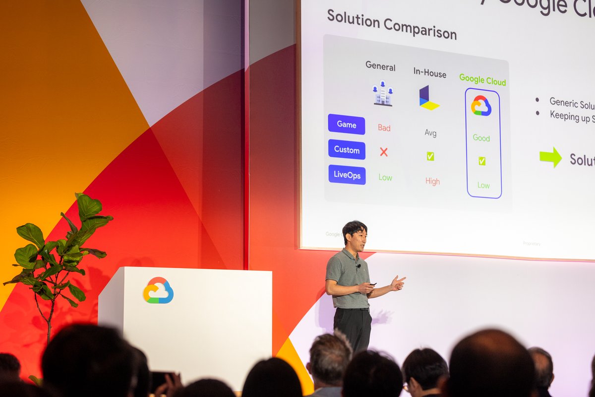 GoogleCloud_SG's tweet photo. How does #GenAI help to:
๐ฑ Usher in the era of the #AI phone?
๐ฏ Uplevel hyperpersonalisation?
๐ Optimise product recommendations & improve community experience?
โค๏ธ Protect users?
Hear the real-world success stories from our customers at #BestofNext: https://t.co/lmbGfoUiSp https://t.co/eq049XSg1H