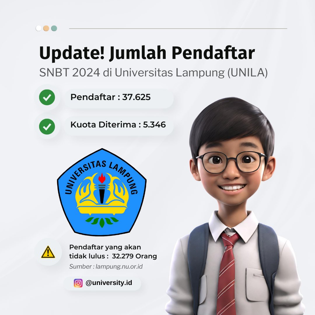 universityid's tweet photo. 🎯 Jumlah Pendaftar SNBT 2024 di Universitas Lampung https://t.co/hqKadaYcqN