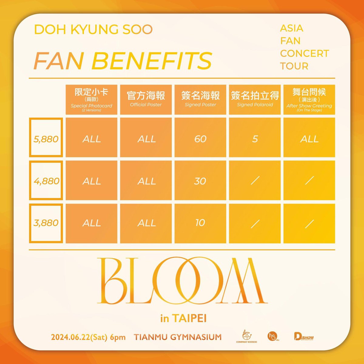 [INFO] 240424 Doh Kyungsoo Bloom in Taipei 📆 2024/6/22 6PM 📍Tianmu Gymnasium Sales: May 1 13:00 Ticket price: Area A $5,880 / Area B $4,880 / Area C $3,880 Organizer: D-SHOW #도경수 #DO (D.O.) #엑소디오 #DOHKYUNGSOO @companysoosoo_